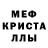 А ПВП крисы CK Raziel Velarde